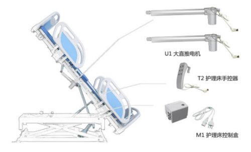 關(guān)愛老人，歐姆龍微動開關(guān)助力多功能電動護(hù)理床